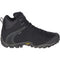 CHAMELEON 8 STORM　GORE-TEX®-test