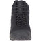 CHAMELEON 8 STORM　GORE-TEX®-test