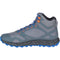 ALTALIGHT MID WATERPROOF<span>オルタライト ミッド ウォータープルーフ</span>-test